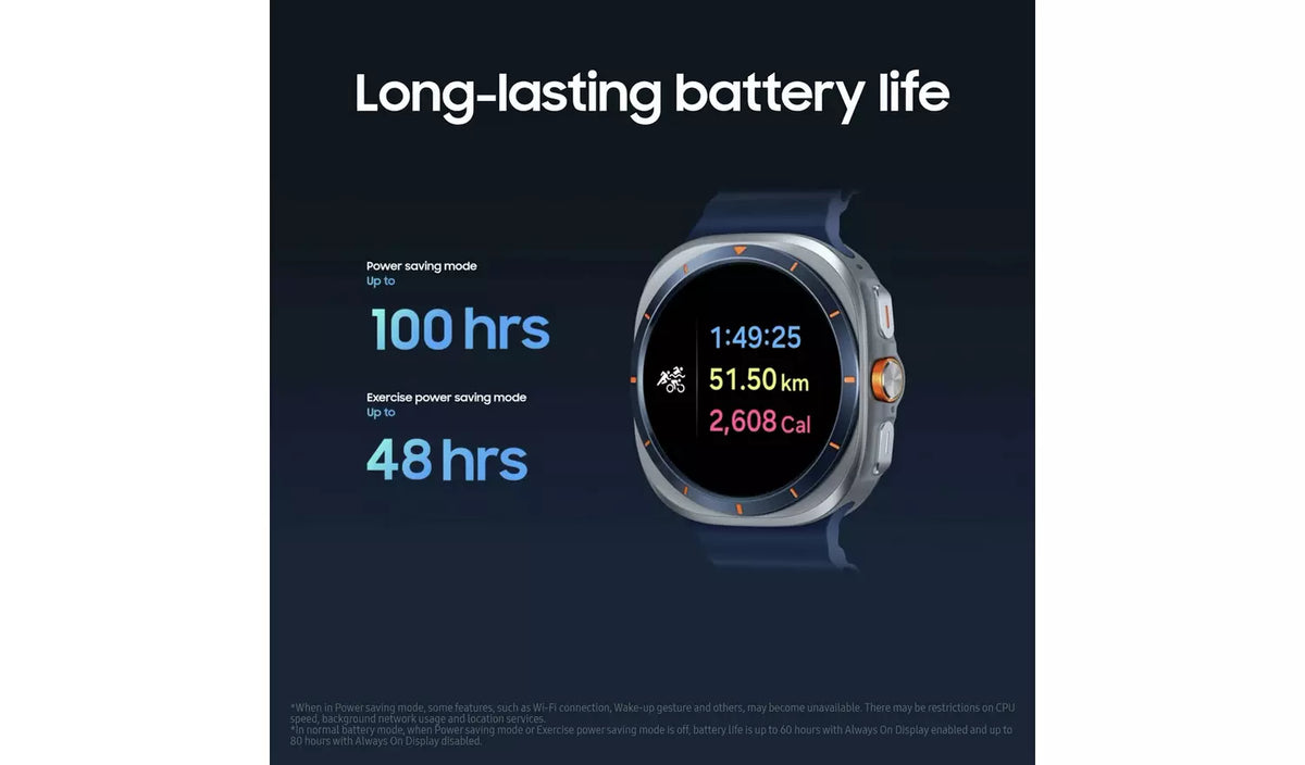Samsung Galaxy Watch Blue Ultra 2025 Smart Watch - New Boxed Condition